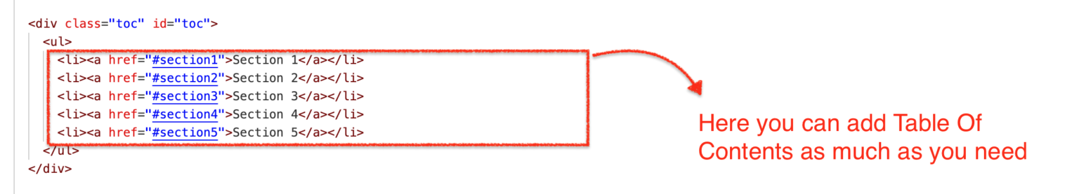 Create a Simple Responsive Table Of Contents (TOC) Template For An ...